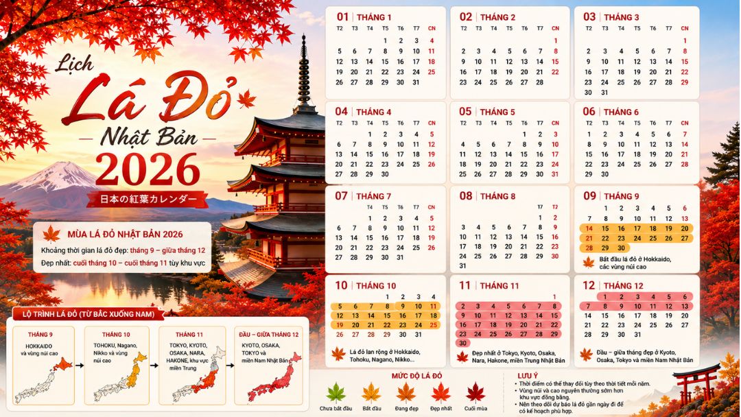 Dự kiến lịch lá đỏ Nhật Bản 2026