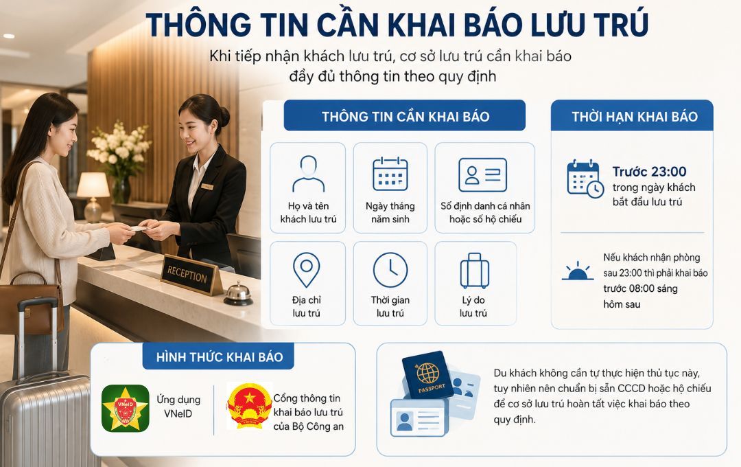 Thông tin cần khai báo lưu trú