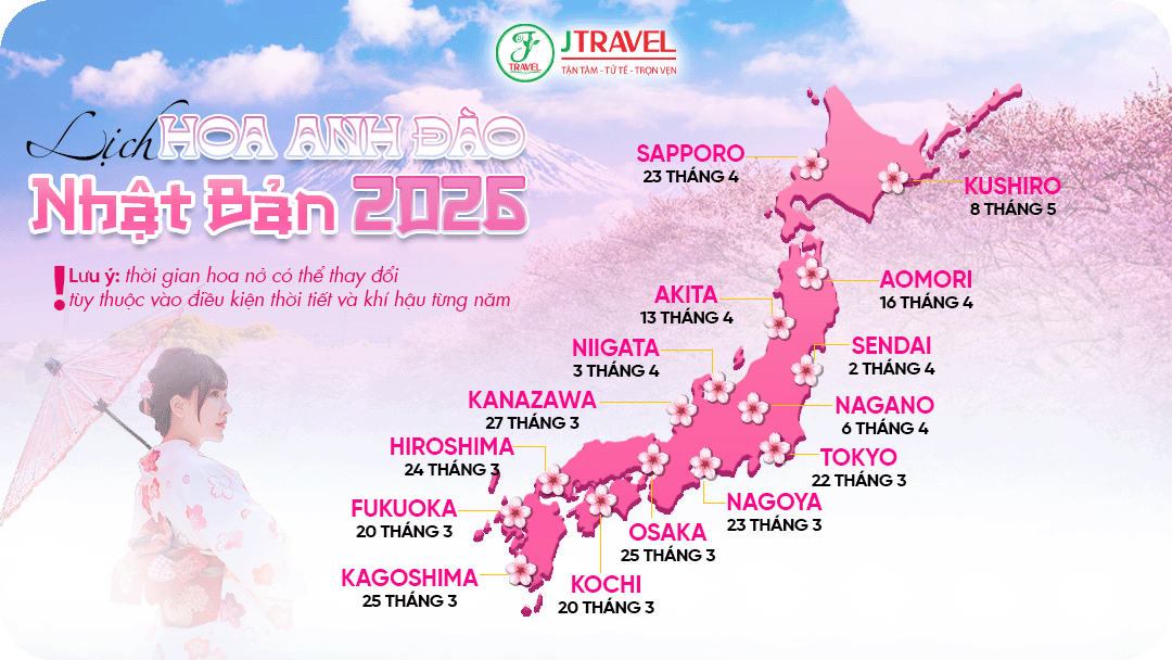 Lịch ngắm hoa anh đào nhật bản 2026 (Dự kiến)