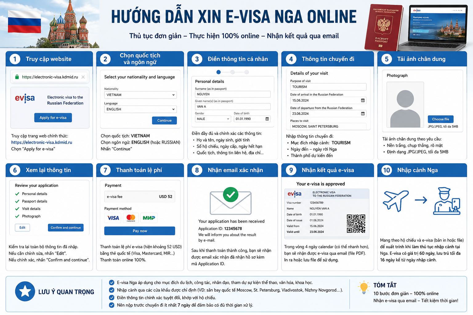 Hướng dẫn xin e-visa Nga online từng bước