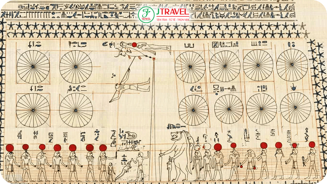 Ai Cập cổ đại phát minh ra lịch 365 ngày dựa trên chuyển động của mặt trời