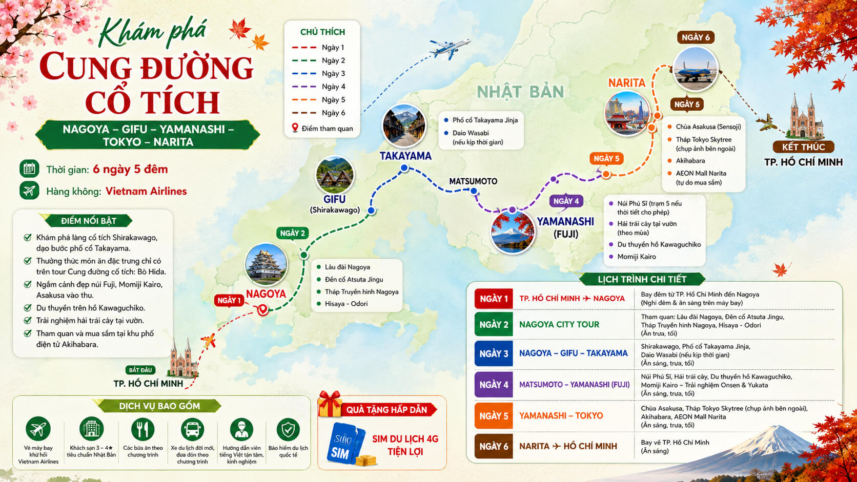 TOUR NHẬT BẢN CUNG ĐƯỜNG CỔ TÍCH MÙA THU 6N5Đ NAGOYA – GIFU – YAMANASHI – TOKYO – NARITA