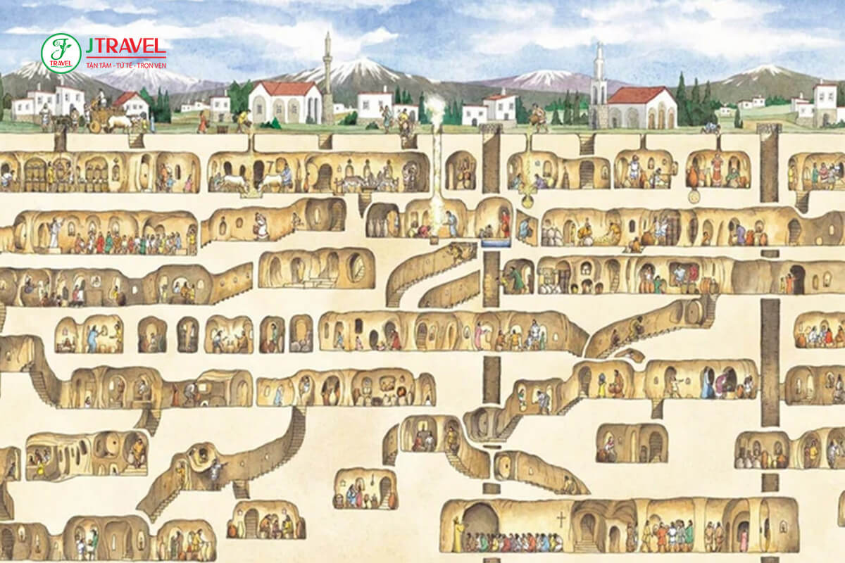 Bên Trong Kayasehir Có Gì?