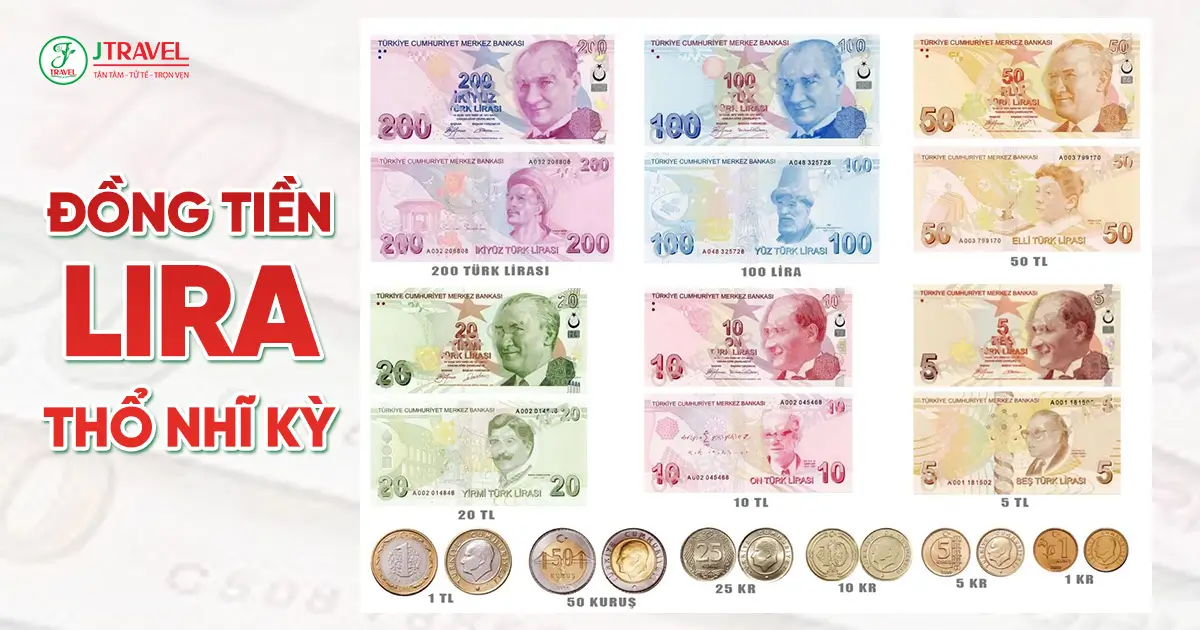 Tổng Quan Về Đồng Lira Thổ Nhĩ Kỳ