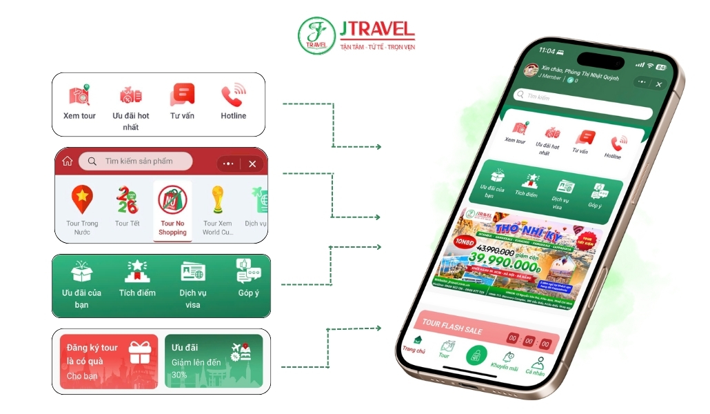 Các tính năng tiện lợi của Mini App J Travel