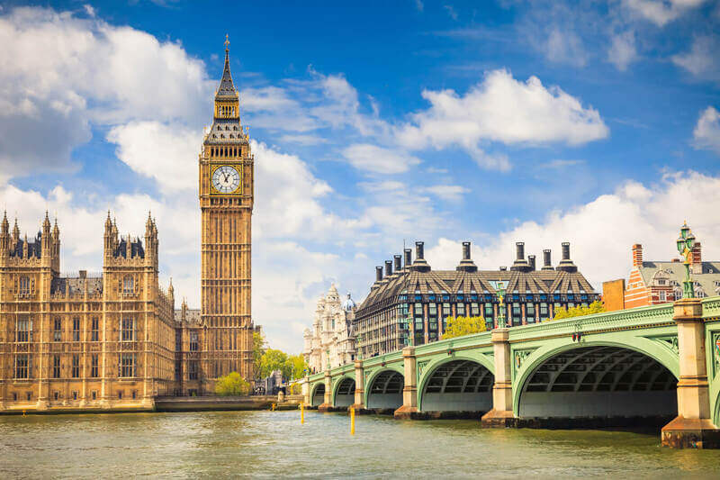 Tòa Nhà Quốc Hội & Big Ben (ảnh internet)