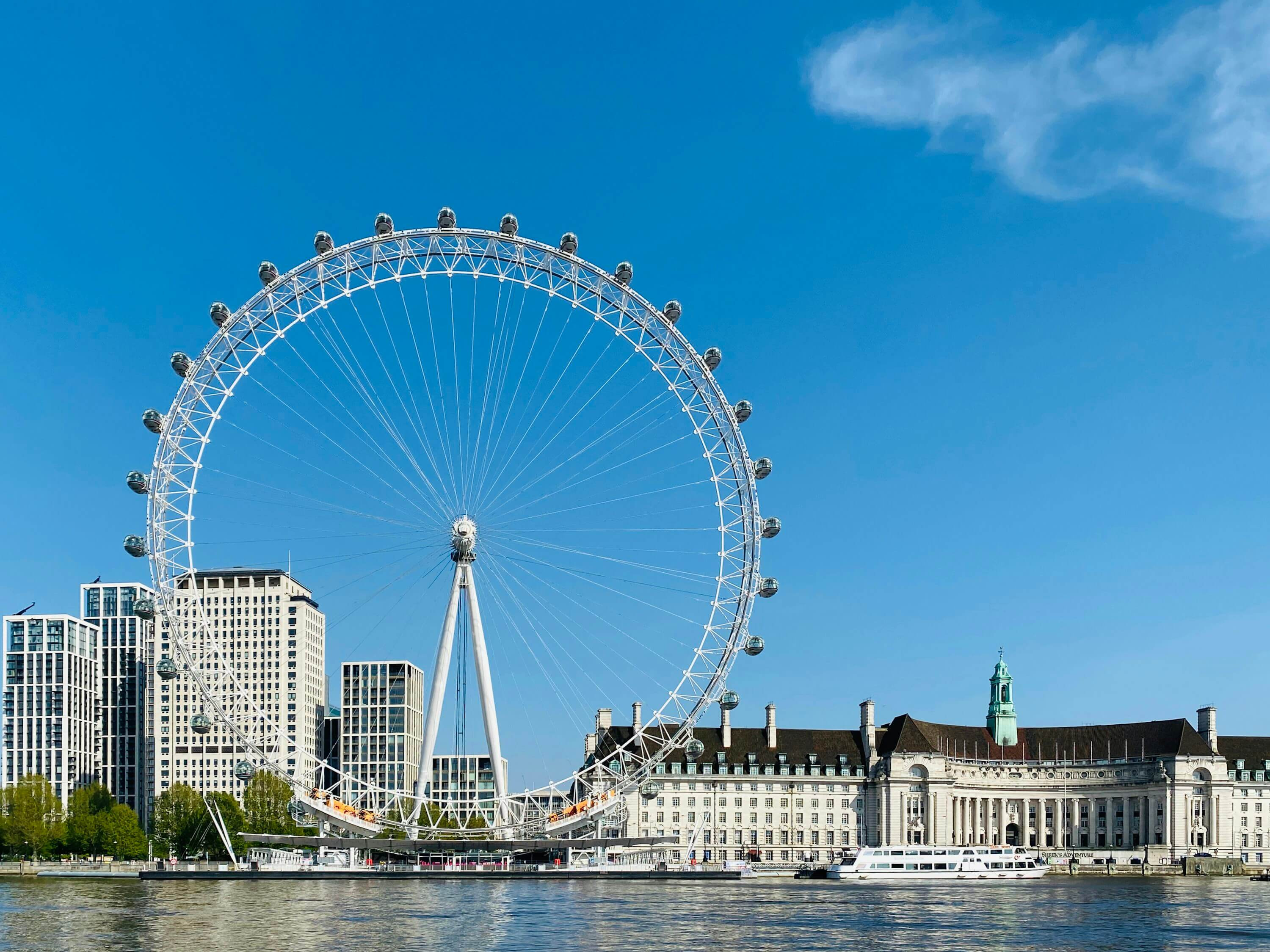 Vòng quay London Eye khổng lồ 
