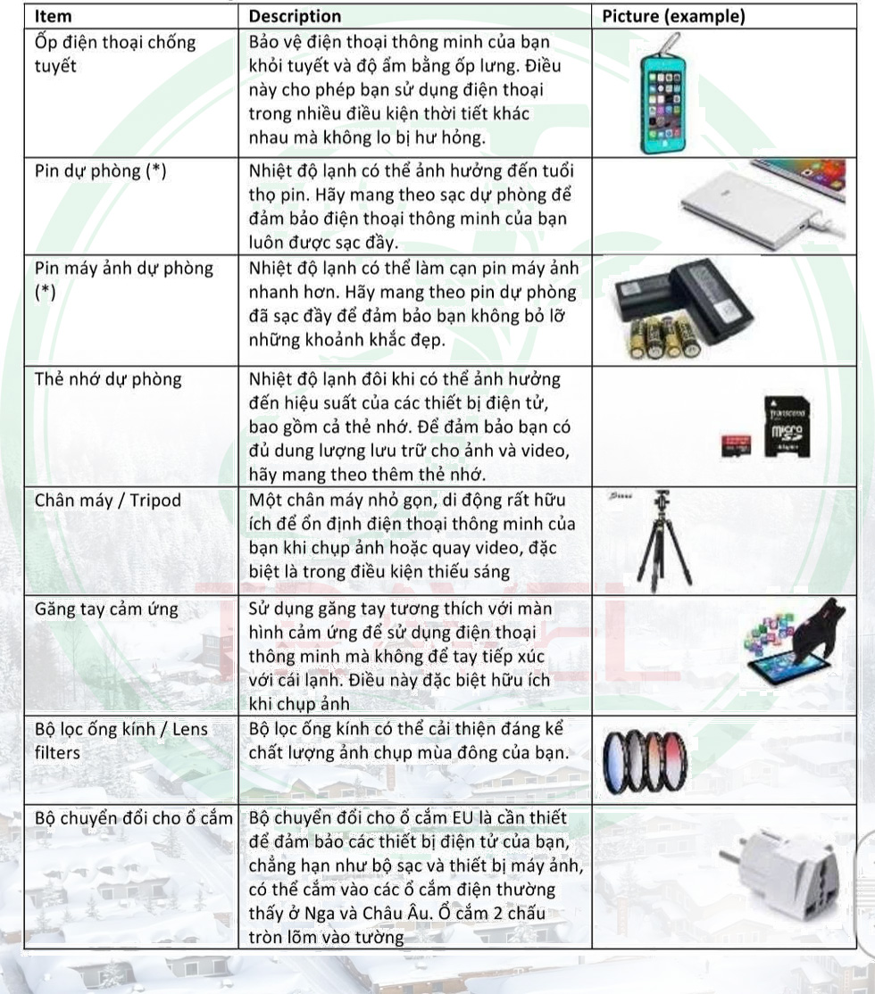 Thiết bị kỹ thuật khuyến nghị cho điện thoại và máy ảnh