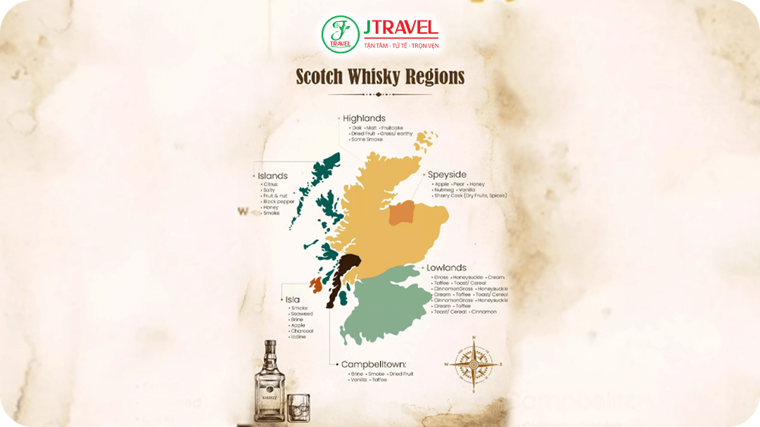 6 vùng sản xuất Scotch Whisky nổi tiếng ở Scotland