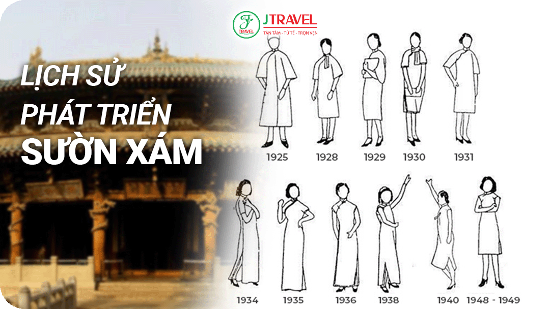 Lịch sử phát triển của Sườn Xám