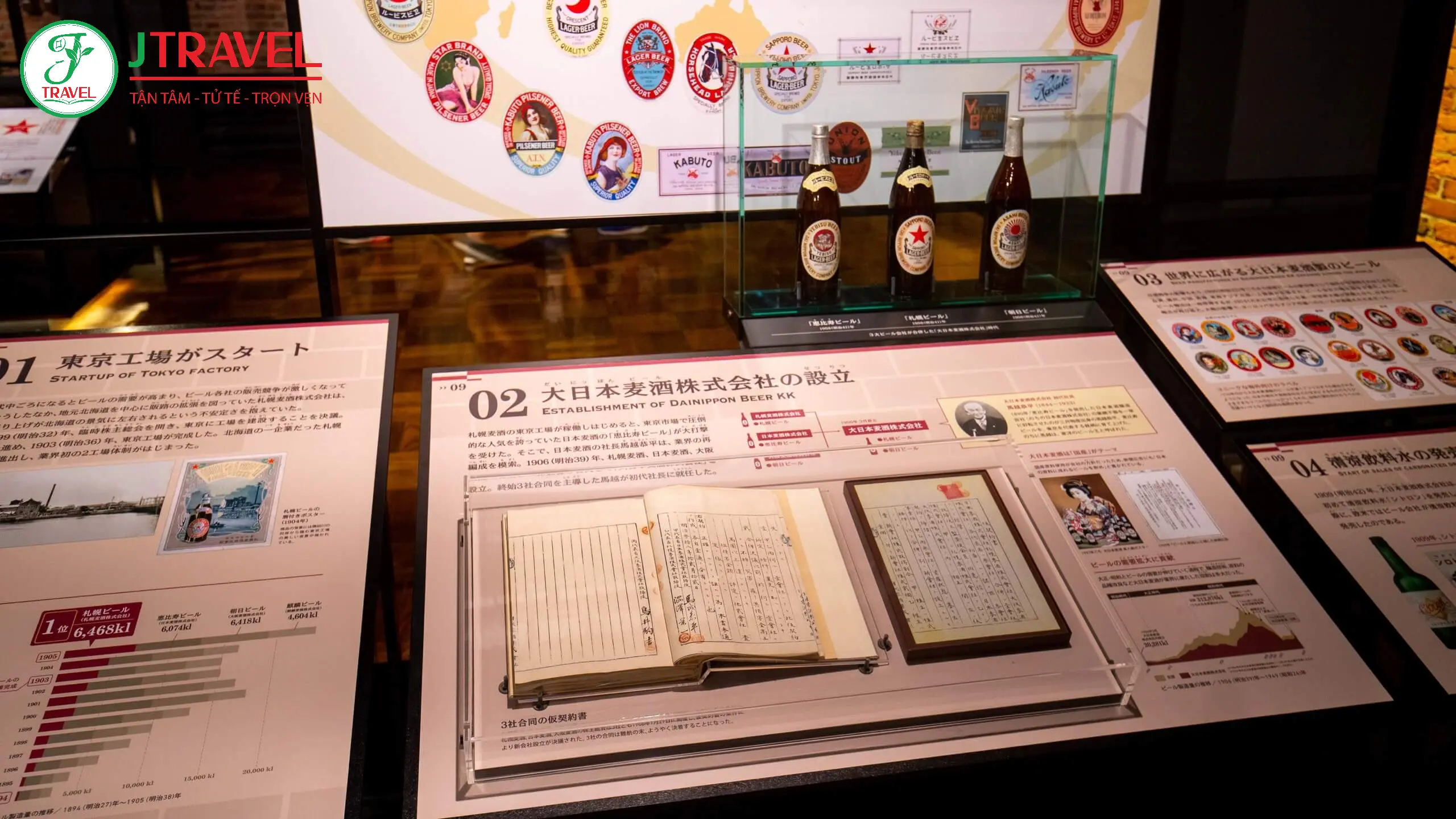 Tư liệu lịch sử bảo tàng bia Sapporo 