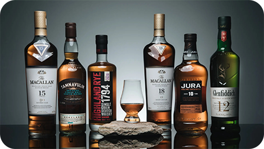 Rượu whisky – Đậm dấu ấn vùng đất Scotland (ảnh internet)