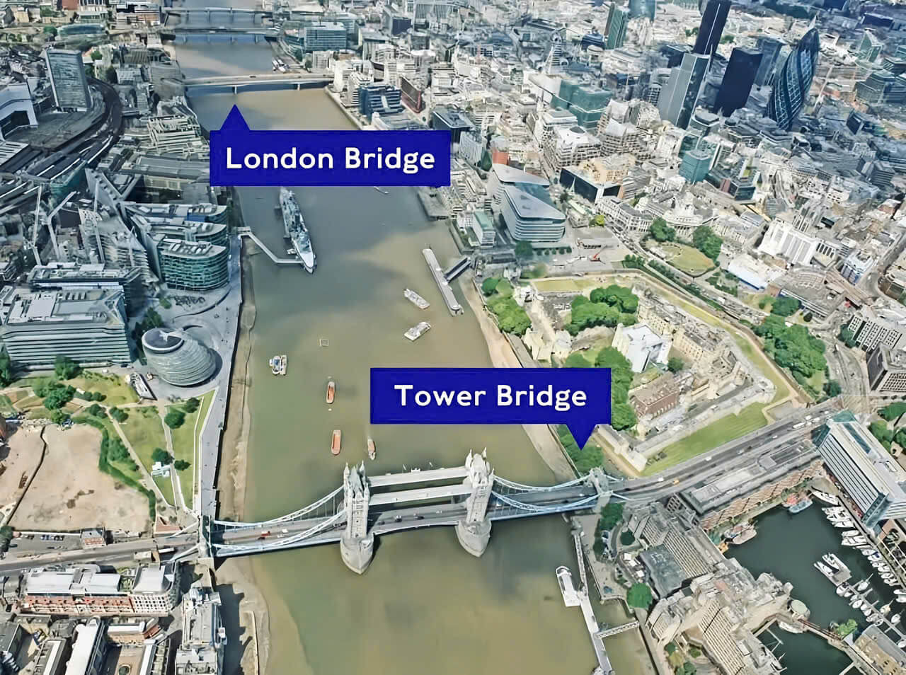 Nhiều du khách thường nhầm lẫn giữa Cầu tháp London và Cầu London