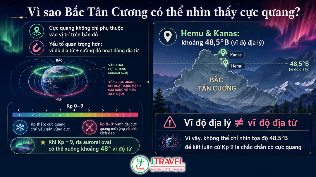Vì sao Bắc Tân Cương có thể nhìn thấy cực quang