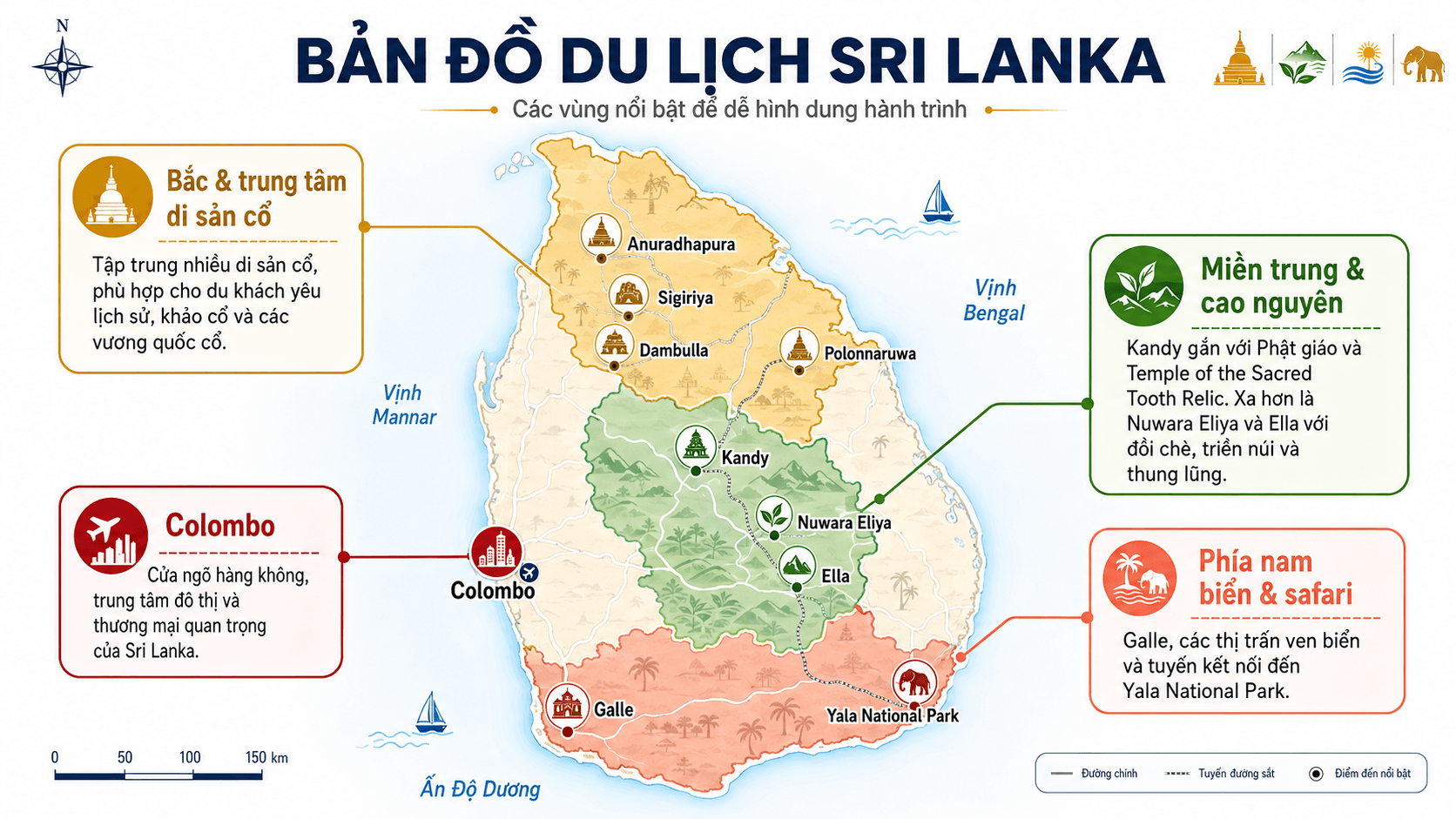 Các vùng du lịch chính của Sri Lanka