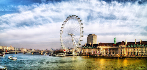 London Eye (Ngắm Toàn Cảnh Thành Phố) (ảnh internet)
