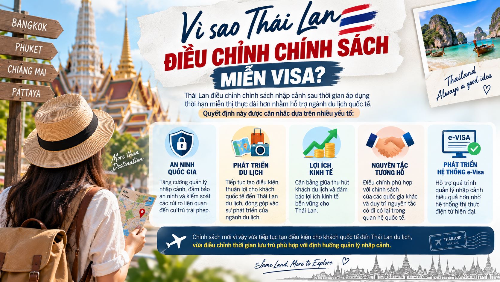 Vì sao Thái Lan điều chỉnh chính sách miễn visa